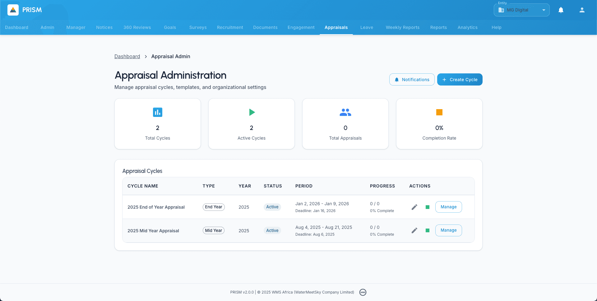 Appraisal management with electronic signatures